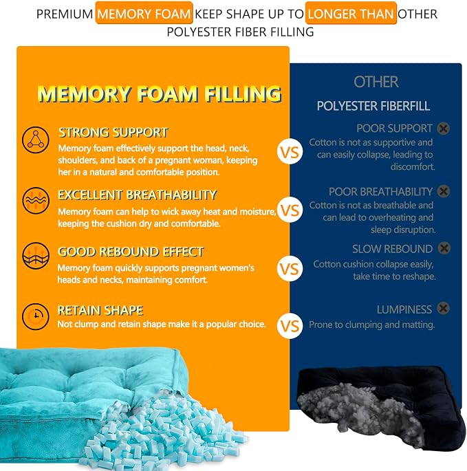 1 MIDDLE ONE Floor Pillow Set of 2, Memory Foam Meditation Cushion, Floor Cushions for Adults Sitting, Large Square Seat Cushions for Yoga, Couch, Sofa, Kids, Living Room, 22x22 Inch (Blue) - Image 6
