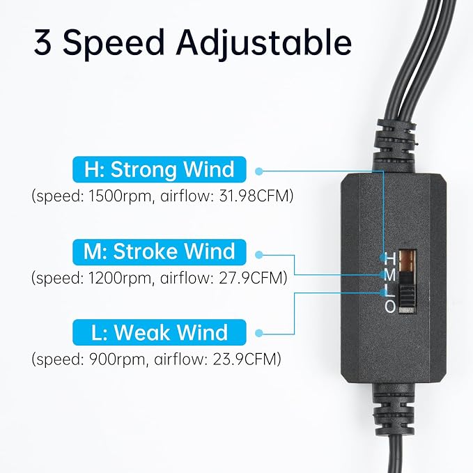 ELUTENG Dual AC USB Computer Fan 140mm USB Fans for Cooling 3 Speed Control - Image 6