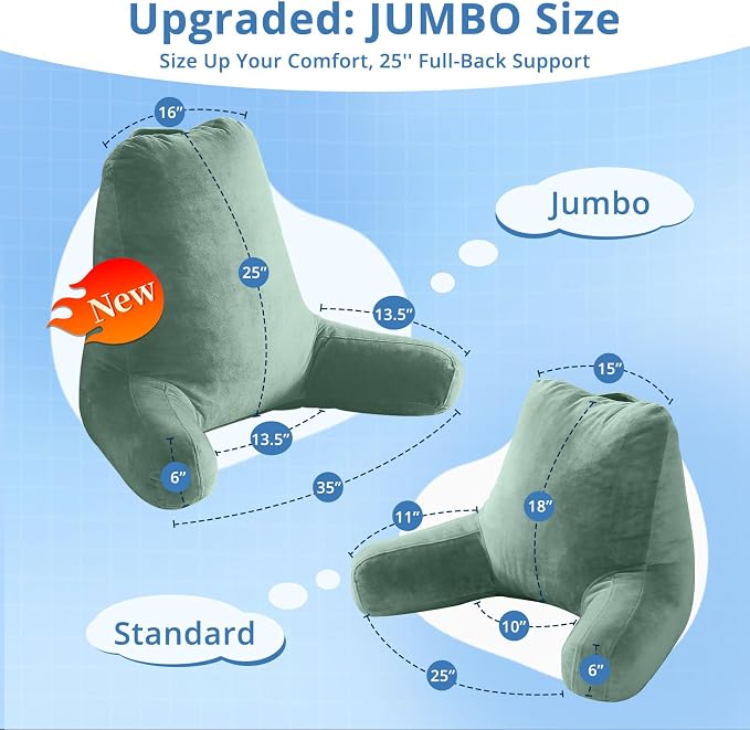 Sasttie Reading Pillow for Bed, Back Pillow for Sitting Up, Sage - Image 2