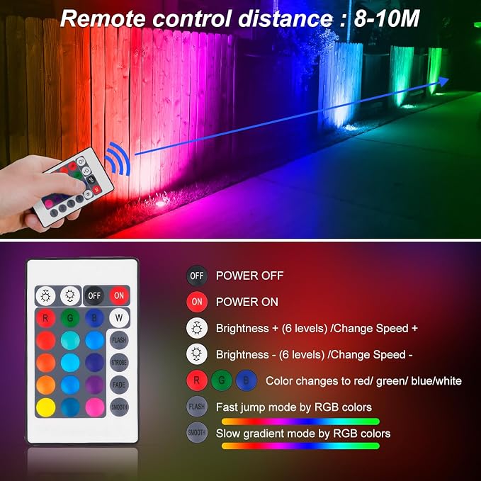 T-SUN RGB Led Flood Light 100W,1000W Equivalent 10000LM Outdoor Flood Light - Image 4