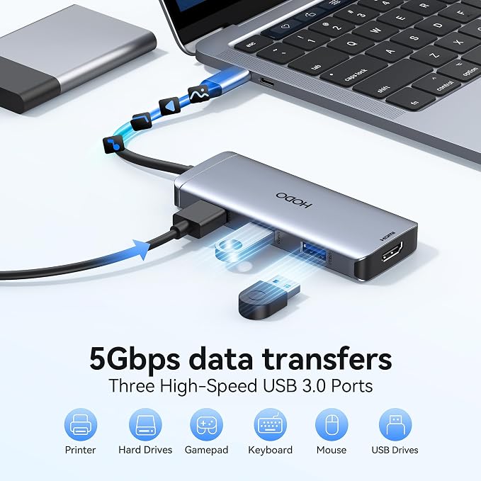 USB-C Hub Multiport Adapter for MacBook Air/Pro 6 in 1 HDMI Dongle with 4K - Image 4