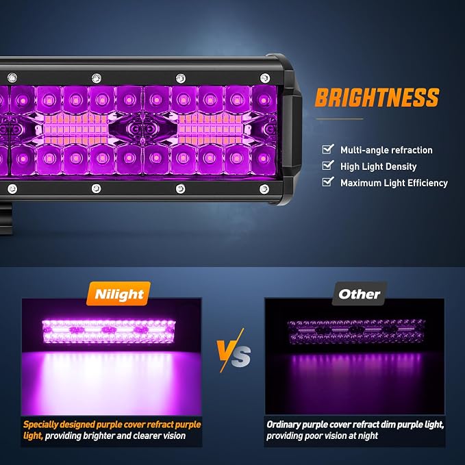 Nilight 12 Inch LED Light Bar 240 W Purple - Image 3