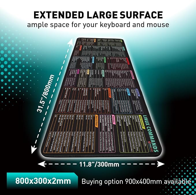 Pixiecube Linux Commands Line Mouse pad - Extended Large Cheat Sheet Mousepad. Shortcuts to Kali/Red Hat/Ubuntu/OpenSUSE/Arch/Debian/Unix Programmer. XXL Non-Slip Gaming Desk mat - Image 3