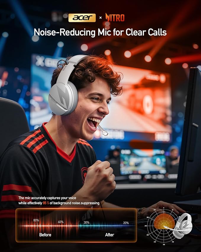 Acer 2.4Ghz Wireless Gaming Headset for Xbox Series X|S & Xbox One,Stable & 15ms Ultra-Low Latency,100Hr Battry, Bluetooth Gaming Headphones with Noise Canceling Mic for PS5,PC,Laptop, Mobile White - Image 5
