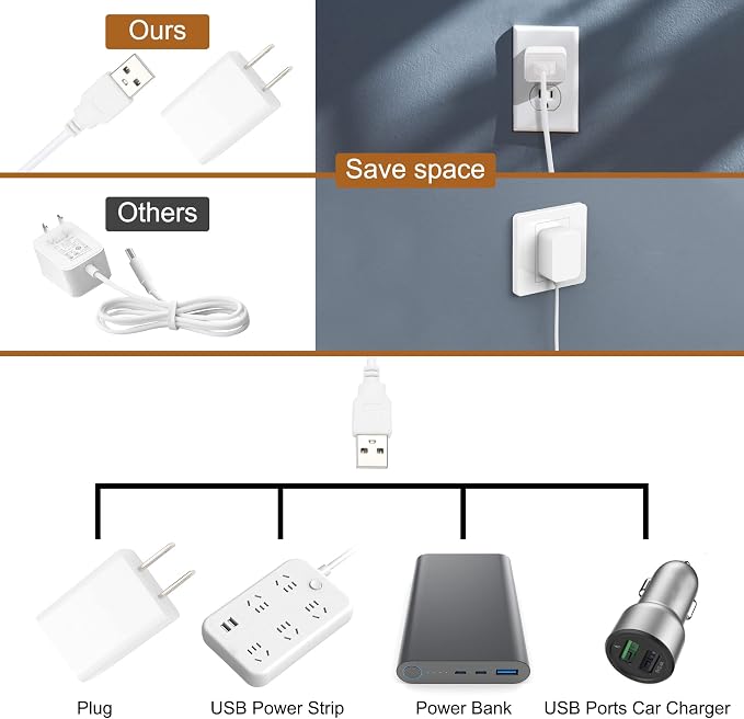 LED Under Cabinet Lighting, 2pcs x 12 Inch Dimmable, USB Plug-in Under Counter Lights with Memory Function, Natural White 4000K - Image 5