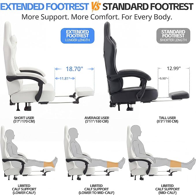 Desk Computer Gaming Chair - Ergonomic Game Office Chair with Extended Footrest and Massage Lumbar Support, Home Gamer Video Game Chairs with Spring Cushion for Adults (Pro White Leather) - Image 4