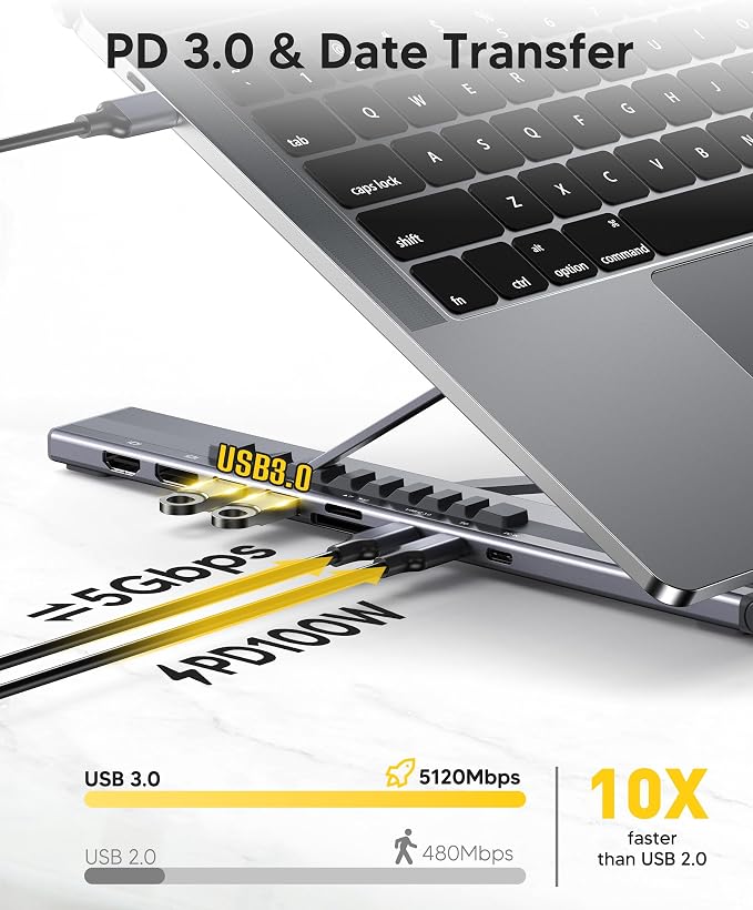 Mukiya 9 in 1 USB C Laptop Dock Stand with HDMI+DP,4K Dual Monitor PD 100W - Image 5