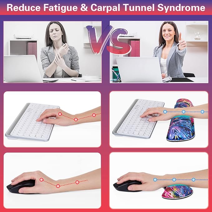 Canjoy Desk Mat with Wrist Rest, Keyboard and Mouse Pad Wrist Support Pad ﻿ - Image 5