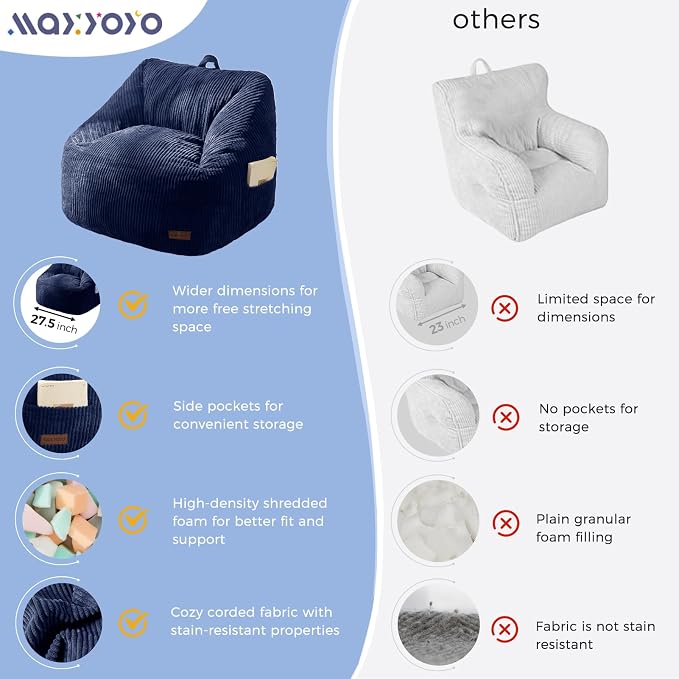 MAXYOYO Kids Bean Bag Chair, Convenient Bean Bag Sofa with Handle | Comfy Toddler Chair for Boys and Girls, Accent Sofa Chair with Pocket for Gaming Reading, Navy - Image 7