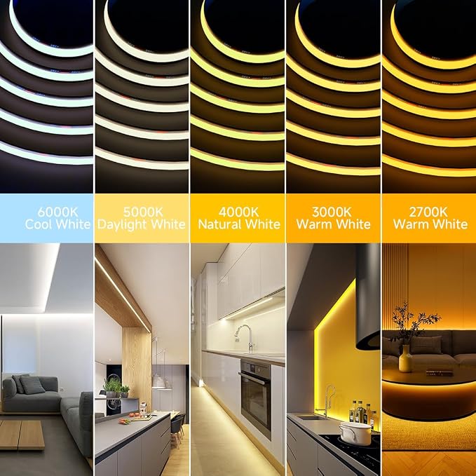 BTF-LIGHTING UL Listed FCOB COB LED Strip Light Warm White 2700K - Image 5