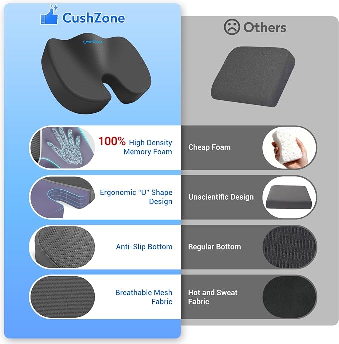 CushZone XXL Memory Foam Seat Cushion for Office & Car, Gray | U-shaped Coccyx Cutout, Contoured Design, Breathable Removable Mesh Cover, Non-Slip Base, Carry Handle - Image 3