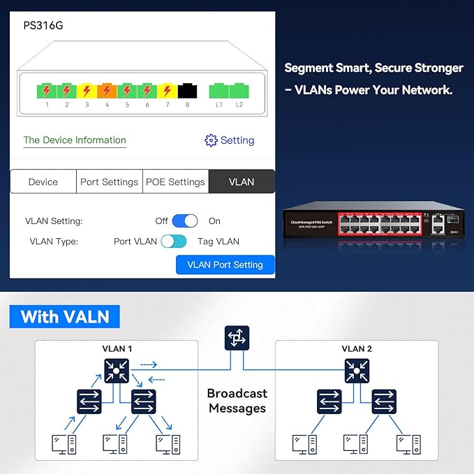 PoE Switch, 16 Port Managed POE+ Ethernet Switch(16 POE+ Ports+2 Gigabit Uplink,1 x 1.25G SFP), 240W Built-in Power, Support VLAN, QoS, Fanless Metal, Plug & Play(Wall Mount/Rack Mount) - Image 5