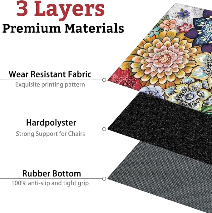 Office Chair Mat for Hardwood & Tile Floor,Boho Floral 36"x48" Computer Chair Mat for Rolling Chairs Carpet,Under Desk Non Slip Gaming Rug,Low-Pile Rubber Backing Large Protector Mat(Mandala) - Image 3
