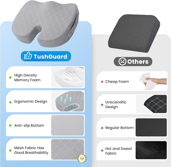 TushGuard Memory Foam Office Chair Seat Cushion - Light Grey, Large | for Car Seat, Airplane, Desk Chair - Sciatica & Hip & Coccyx Pain Relief Cushion for Long Sitting Office Workers, Car Drivers - Image 6