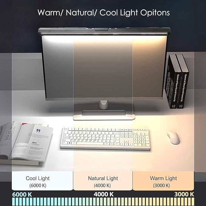 USB LED Lamp for Computer Monitor - Adjustable Brightness & Color Temperature, USB Powered, Matte Graffiti Finish, 40 cm, 5W, Eye-Care, Easy Installation, Perfect for Reading, Laptop, and Study - Image 2