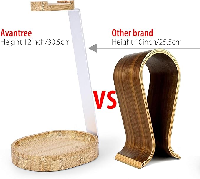 Avantree TR902 - Wood and Aluminum Headphone Stand with Cable Holder | Sturdy wooden and aluminum desktop stand displays headphones securely and. - Image 6