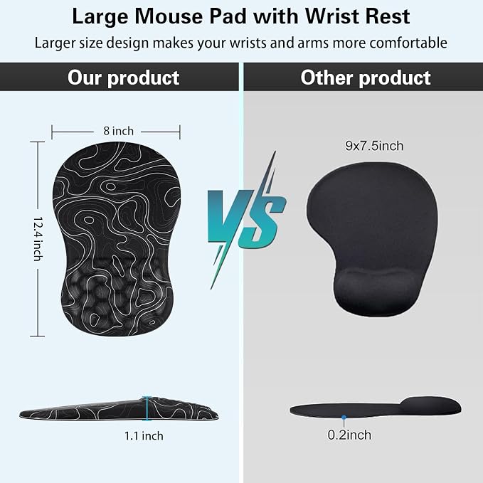 Canjoy Mouse Pad with Wrist Rest, Ergonomic Wrist Support with Massage - Image 6