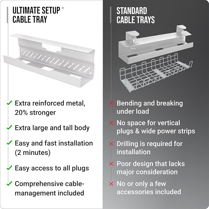 Under Desk Cable Management Tray no Drill – Wire Management - Cord Organizer – Huge Load Capacity – Under Desk Cable Tray no Drill (White, 1 Piece Set) - Image 7