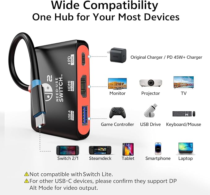 Portable Handheld Gaming Dock USB C Dock with 4K@60Hz HDMI Adapter - Image 4