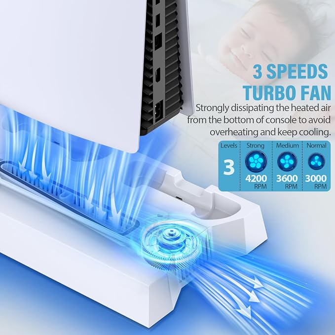 PS5 Slim Stand and Cooling Station with Controller Charging Station for Playsation 5 Slim&Standard Disc/Digital Console, PS5 Accessories Incl. Controller Charger/Turbo Fan/3 USB Hub/Headset Holder - Image 4