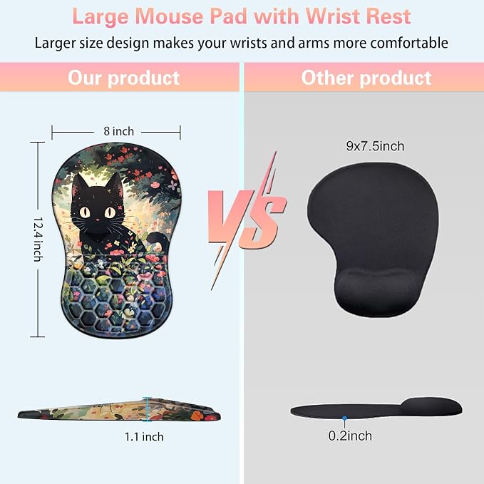 Mouse Pad with Wrist Rest, Canjoy Ergonomic Wrist Support with Massage - Image 6