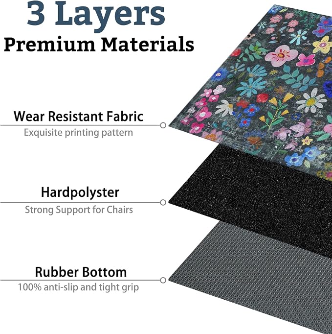 Office Chair Mat for Hardwood & Tile Floor,Boho Floral 60"x48" Office Computer Chair Mat for Rolling Chairs,Under Desk Non Slip Gaming Rug,Rubber Backing Large Low-Pile Carpet Protector Mat(Cyanblue) - Image 3
