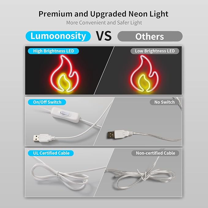 Lumoonosity Flame Neon Sign, Red and Yellow Neon Light with On/Off Switch, Led Light Sign for Wall Decor, Hanging Flame Shaped Light, Fire Neon Lights for Bedroom, Gaming Room Setup - Image 2