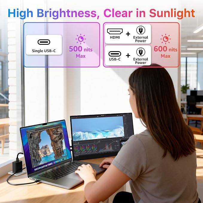 kksmart Portable Monitor for Laptop MacBook Surface PC Xbox PS5, Travel Monitor Second Screen for Laptop, HDMI USB-C VESA Compatible Built-in Speaker, 17.3 - Image 3