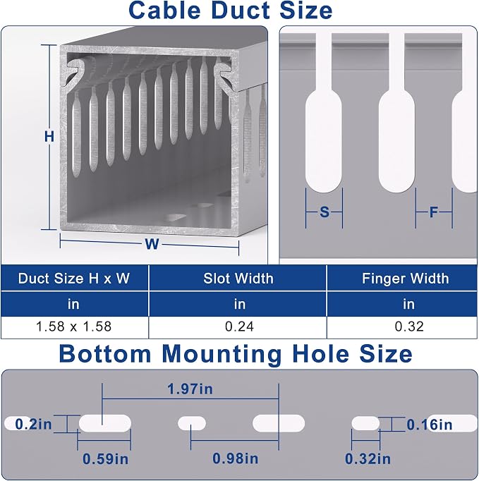 1.6"H x 1.6"W Cable Raceway, 99in Under Desk Wire Management Channel, Grey - Image 2