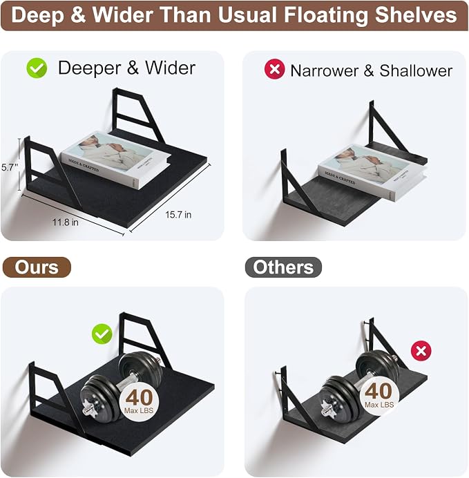 Tectocker-DOU 2 Pc Deep Floating Wall Shelves, Heavy Duty, 15.7×11.8, Black - Image 7