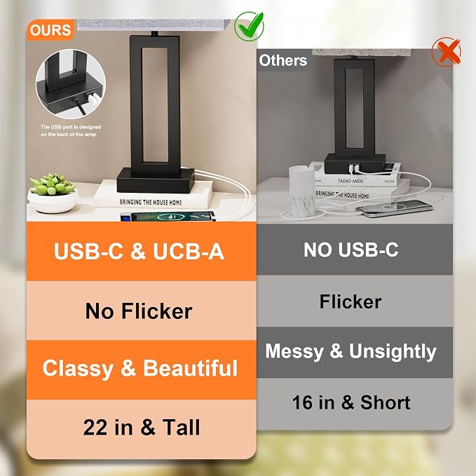 Seealle 22" Tall Living Room Lamps for Night Stands - Touch Bedside Lamp with USB C+A, 3 Way Dimmable Bedroom Lamps for End Tables Set of 2, Modern Night Stand Lamps for Bed Side(Grey&Black) - Image 7