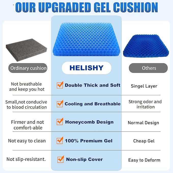 Gel Seat Cushion - Non-Slip Egg Seat Cushion Chair Pads - Office Chair Car Seat Cushion for Sciatica & Back Pain Relief - Coccyx Cushion for Home, Wheelchair, Computer, Desk Chair, Truck - Image 3