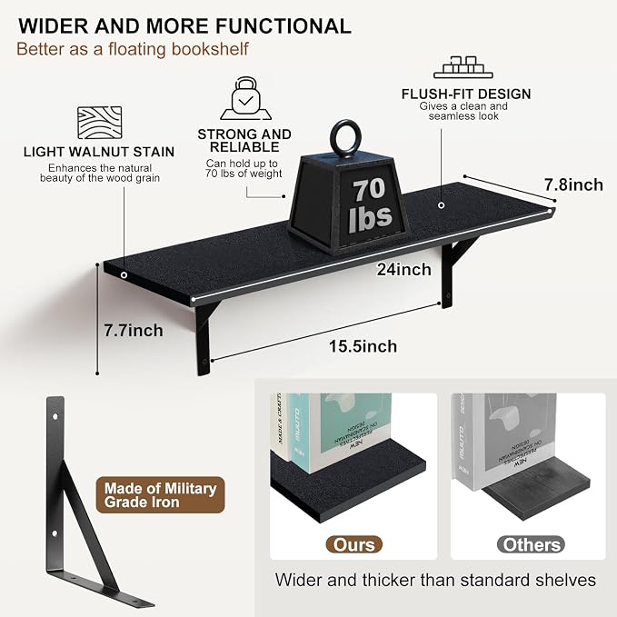 Tectocker-DOU 24" Long Floating Book Shelves for Wall, Heavy Duty, Black - Image 3