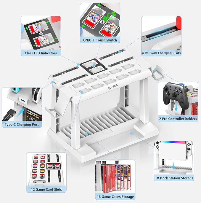 Switch Organizer Station with Controller Charger, Charging Dock for Nintendo Switch & OLED Joycons, Storage for Games, TV Dock, Pro Controller, White, Accessory Kits - Image 3