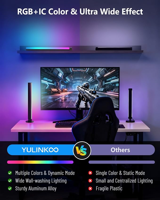 Smart RGB+IC LED Light Bar for Room, 16-Inch TV LED Backlight with Music Sync, Gaming Ambient Lighting Compatible with Alexa and Google Assistant, Sturdy Aluminum Light Bars - Image 7