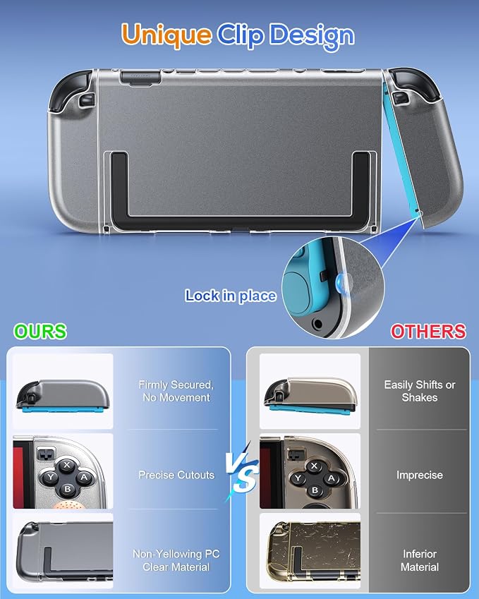 FYOUNG Protective Case for Nintendo Switch 2 2025, Slim Hard Shell - Image 6