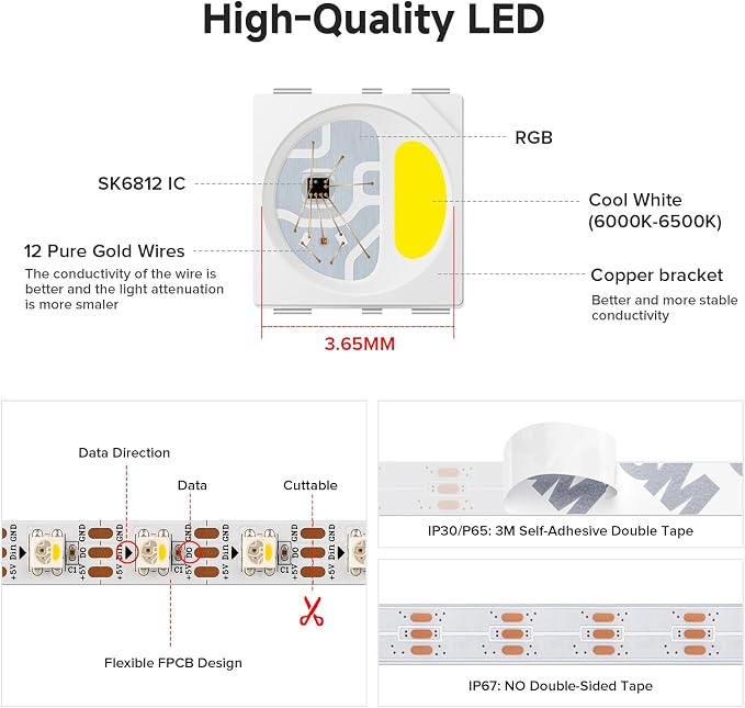 BTF-LIGHTING RGB+Cool White SK6812 LED Strip 16.4FT 300LED IP30 DC12V - Image 4