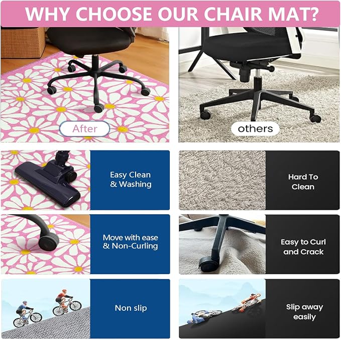 SHIYUE Office Chair Mat for Hardwood/Tile Floor Carpet, 36"x48" Computer Desk for Rolling Chairs Protector Gaming Non Slip Under TPR Backing Rug(Pink Floral) - Image 4