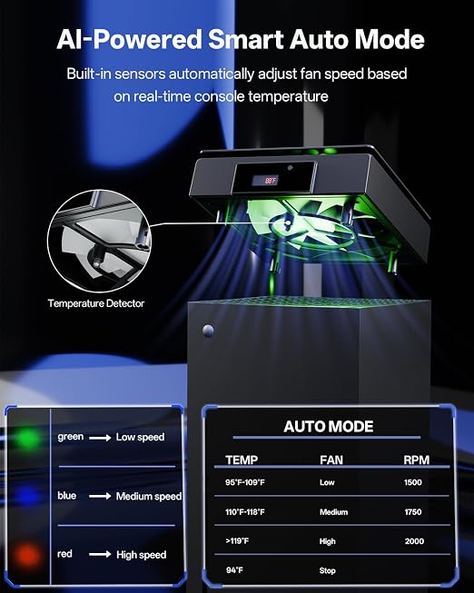 DEPGI Cooling Fan for Xbox Series x, Featuring Automatic Fan Speed Adjustment Based on Temperature, LED Display Screen, Low Noise, Easy Installation, 3 speeds, with RGB LED - Image 2