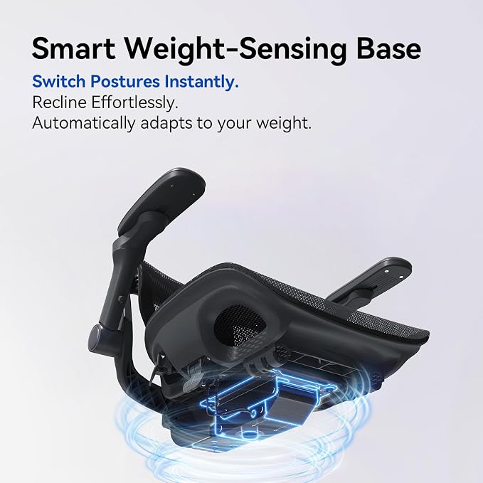 SIHOO B300 PRO Ergonomic Office Chair with Footrest, Mesh Desk Chair, Black | 4-Directional Lumbar & Height-Adjustable Backrest, 6D Armrests, Swivel Computer Chair for Long Hours - Image 7