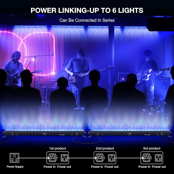 120W RGBW LED Stage Wash Light Bar by APP, Remote & DMX Control - Image 7