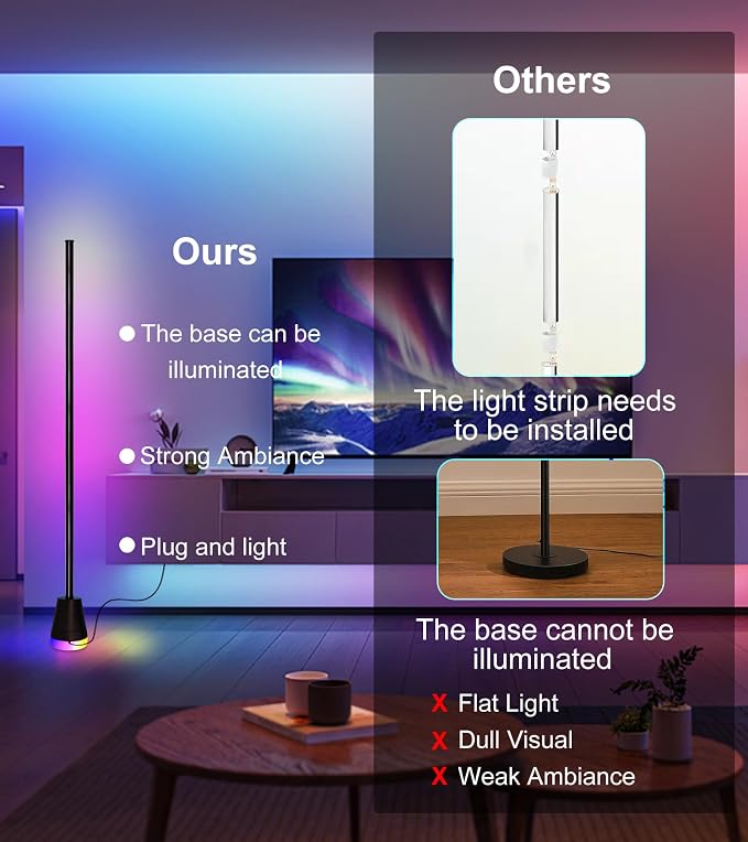 1PCS Smart RGB LED Corner Floor Lamp with App and Remote Control - Image 2
