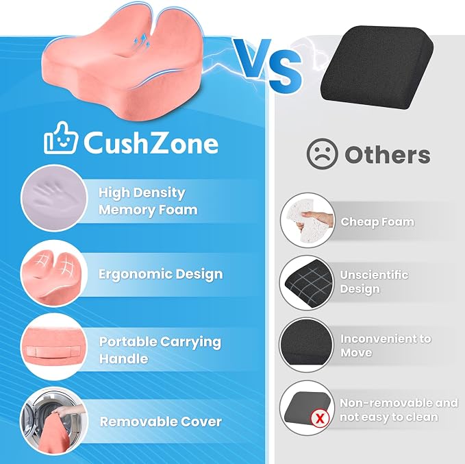 CushZone Ergonomic Seat Cushion, Sciatica Support for Office Chair, Pink | Large Size for Sciatica & Hip & Tailbone Pain Relief, Memory Foam Office Chair Cushion for Car, Long Trip, Desk Chair, Lab - Image 6