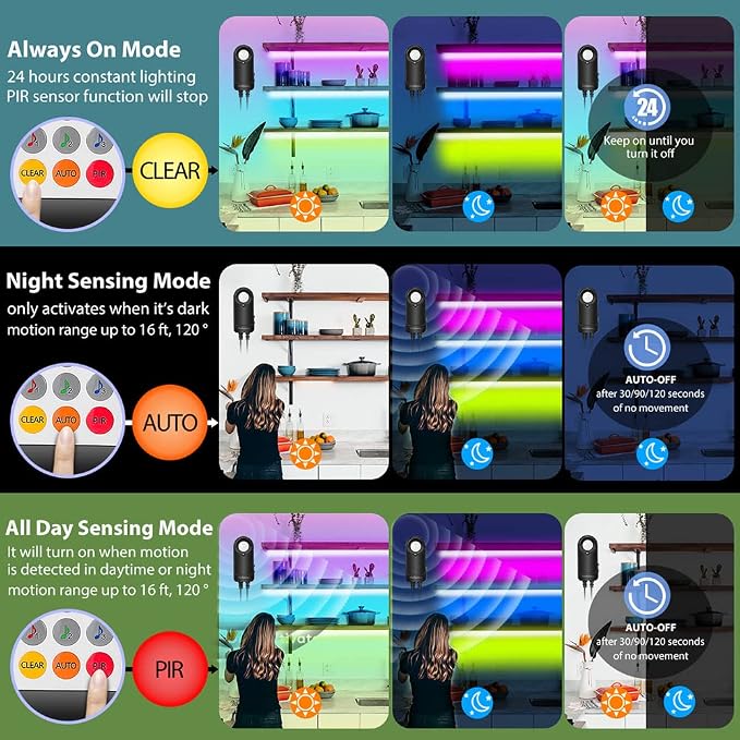 RGB Under Cabinet Lights with Motion Sensor, 6 Pre-Cut LED Strip Lights with Remote Control, Music Sync Color Changing Closet Lights, for Kitchen, Counter, Shelf, TV Backlight, Bookcase, 9.8ft - Image 3