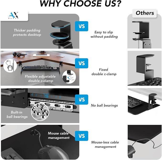 AX WABER Keyboard Tray Under Desk Pull Out with Extra Sturdy Adjustable C Clamp Mount System, 27.3 (32.5 inch Including Clamps) x 11 Inch Slide-Out Platform Computer Drawer for Typing, Black,AX01WB01 - Image 2