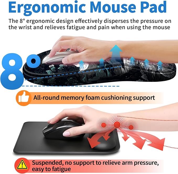 YIWEI Ergonomic Mouse Pad with Wrist Rest for Carpal Tunnel Pain Relief - Image 4