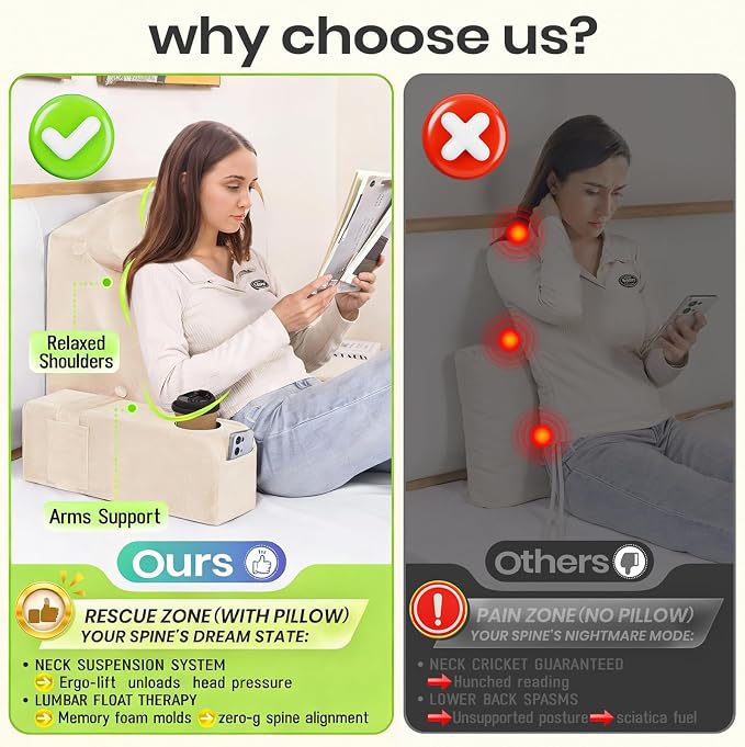 19 INCH Reading Pillow for Adults, Back Pillow for Bed Sitting Up, Backrest Pillow for Sitting in Bed, Detachable Arms with Built-in Cup & Phone Caddy (Beige, 19 INCH) - Image 2
