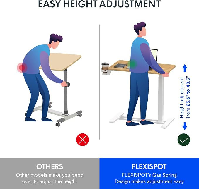 FLEXISPOT 32" Mobile Standing Desk Pneumatic Lift Computer Workstations - Image 3