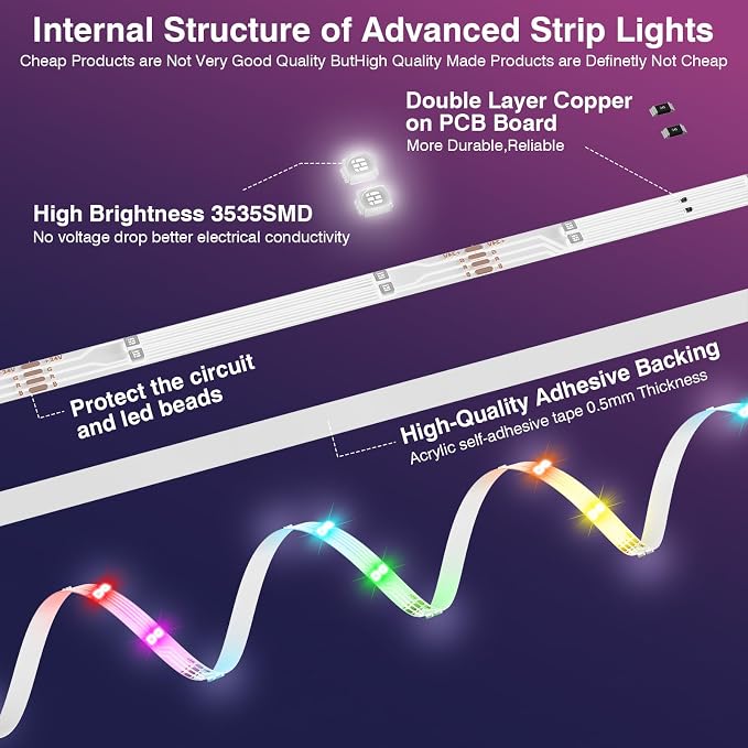 LED Lights for Bedroom, 2025 Double Row 100FT 960LEDs RGB Strip Lights Music Sync Color Changing LED Lights, APP+44Key Remote Control Timed Dimming for Bedroom Home Decor(2Rollsof50FT) - Image 2