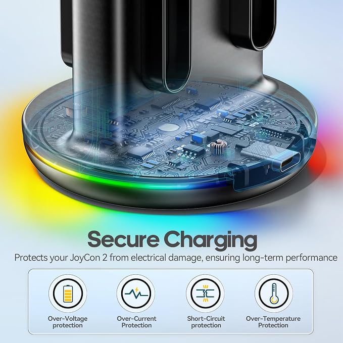 Switch 2 Joycon Charger with 9 RGBs, Switch 2 Controller Charger with Magnetic & Bi-Directional Design, 4 in 1 Joycon 2 Charging Dock Station Stand with Cable for Sega Genesis Console - Image 8